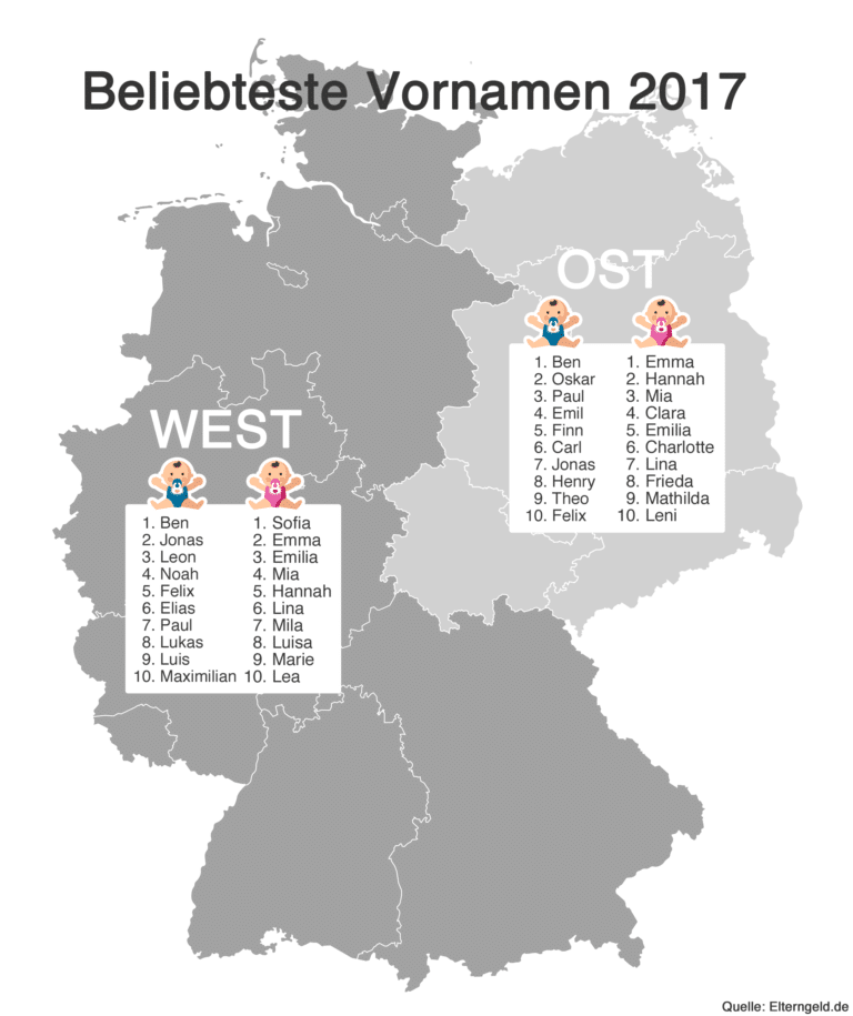 Beliebteste Vornamen 2017: Ost-und Westdeutschland » Babelli.de